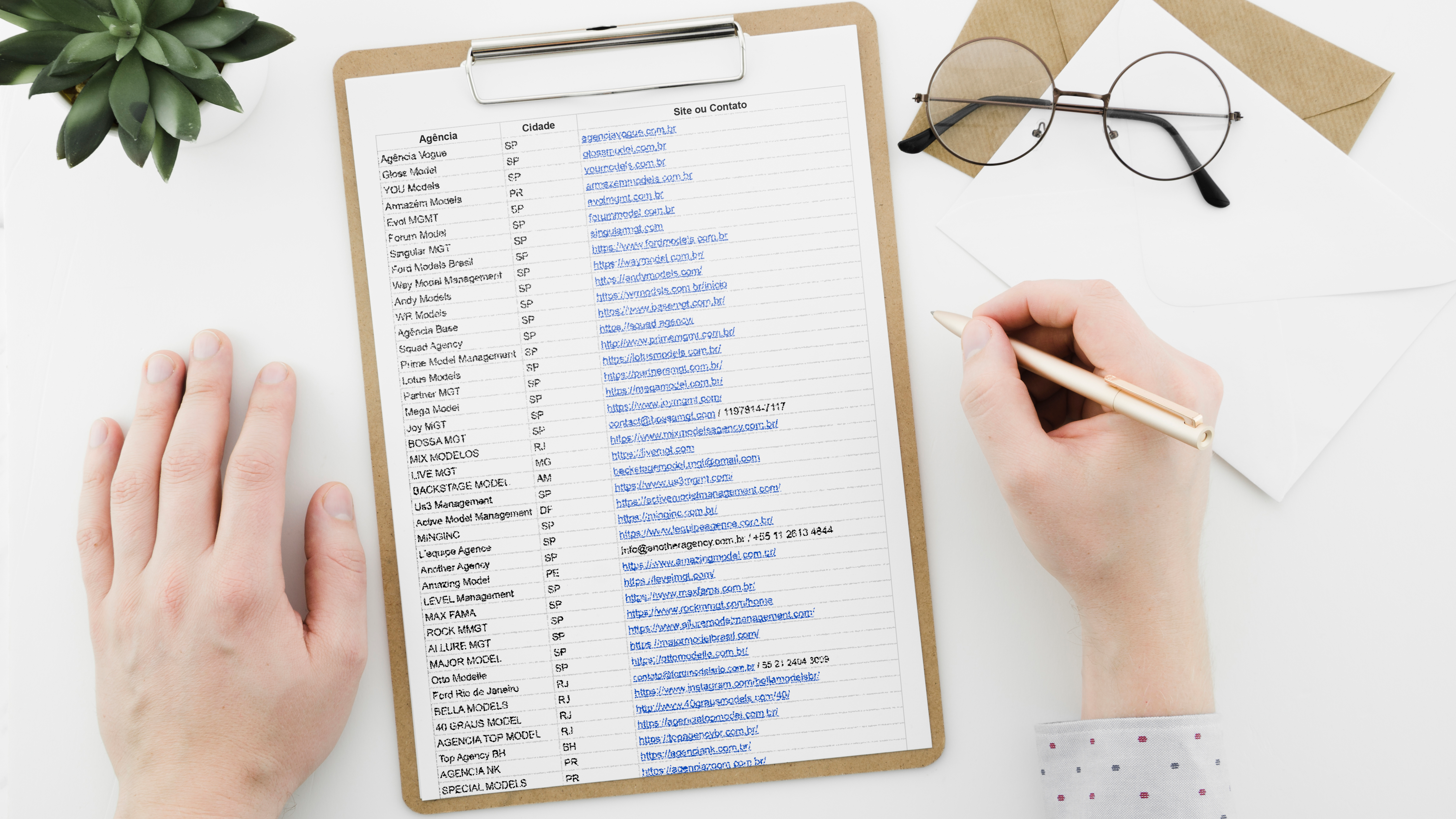 Lista com 70 Agências de Modelos